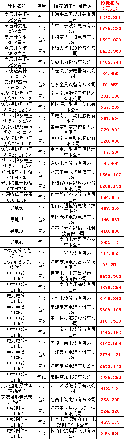 aa4072d19eaf91e94ea22d10eefa0b87 J9集团-国际站最新官网